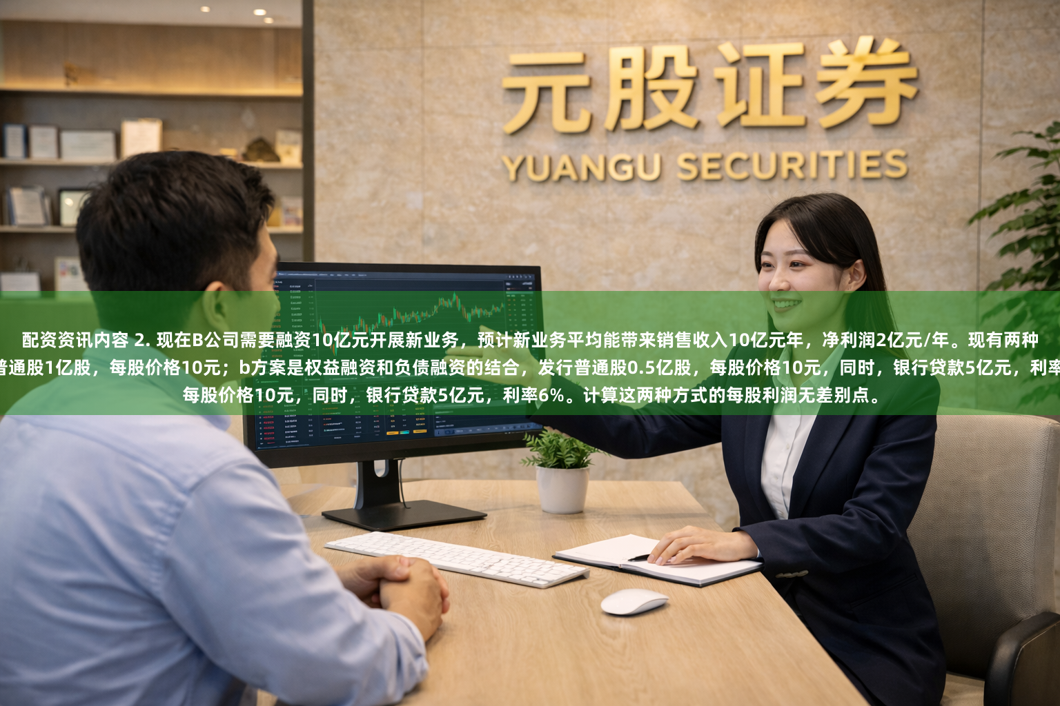 配资资讯内容 2. 现在B公司需要融资10亿元开展新业务，预计新业务平均能带来销售收入10亿元年，净利润2亿元/年。现有两种融资方案供选择，a方案为权益融资，发行普通股1亿股，每股价格10元；b方案是权益融资和负债融资的结合，发行普通股0.5亿股，每股价格10元，同时，银行贷款5亿元，利率6%。计算这两种方式的每股利润无差别点。